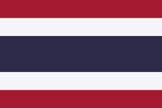 eSIM Thailanda